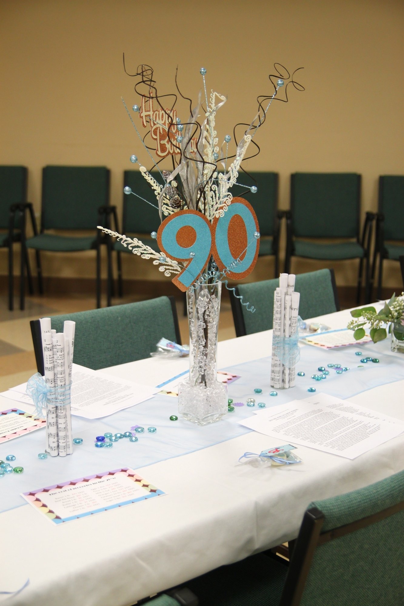 10 Nice Ideas For 90Th Birthday Party centerpieces for moms 90th birthday moms 90th birthday 2022