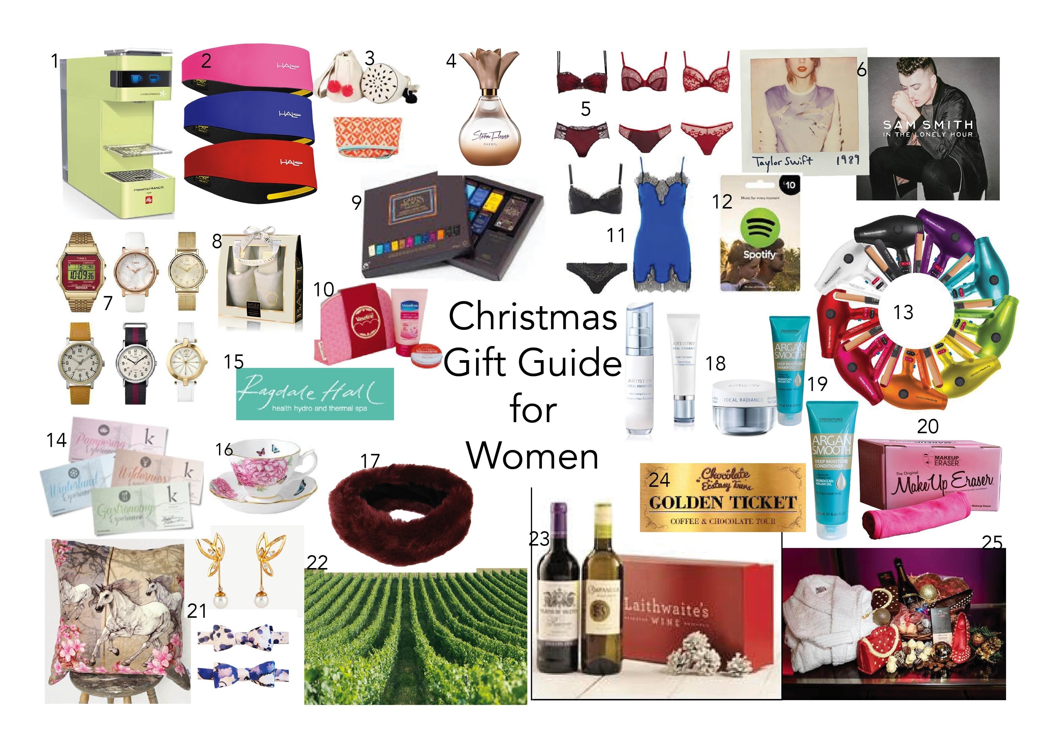 10 Gorgeous Christmas Gift Ideas For Wives christmas gift ideas for women madinbelgrade 4 2022