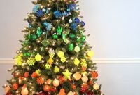 christmas-tree-decorations – christmas celebration – all about christmas