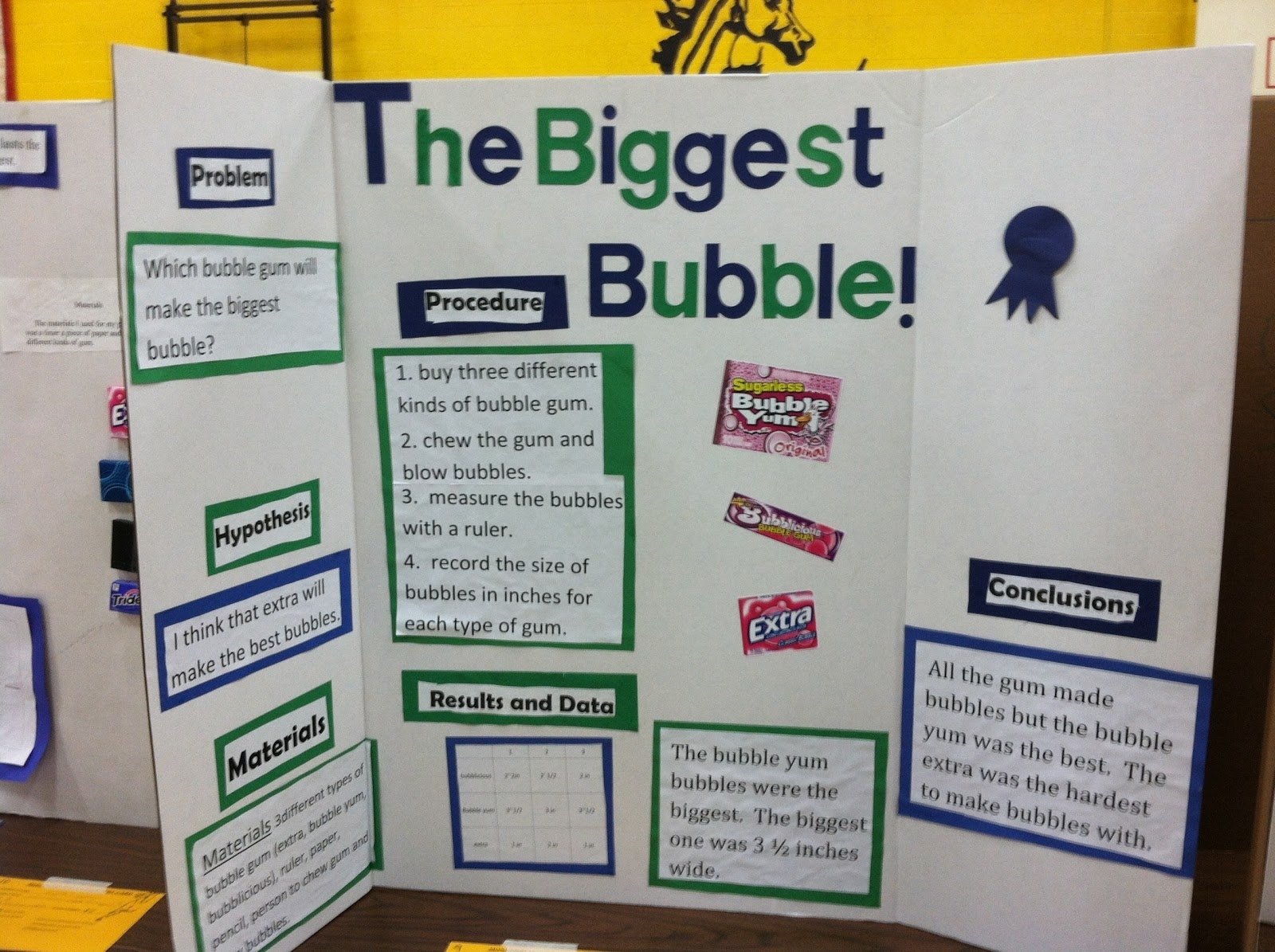 10-famous-4th-grade-science-fair-project-ideas-2023