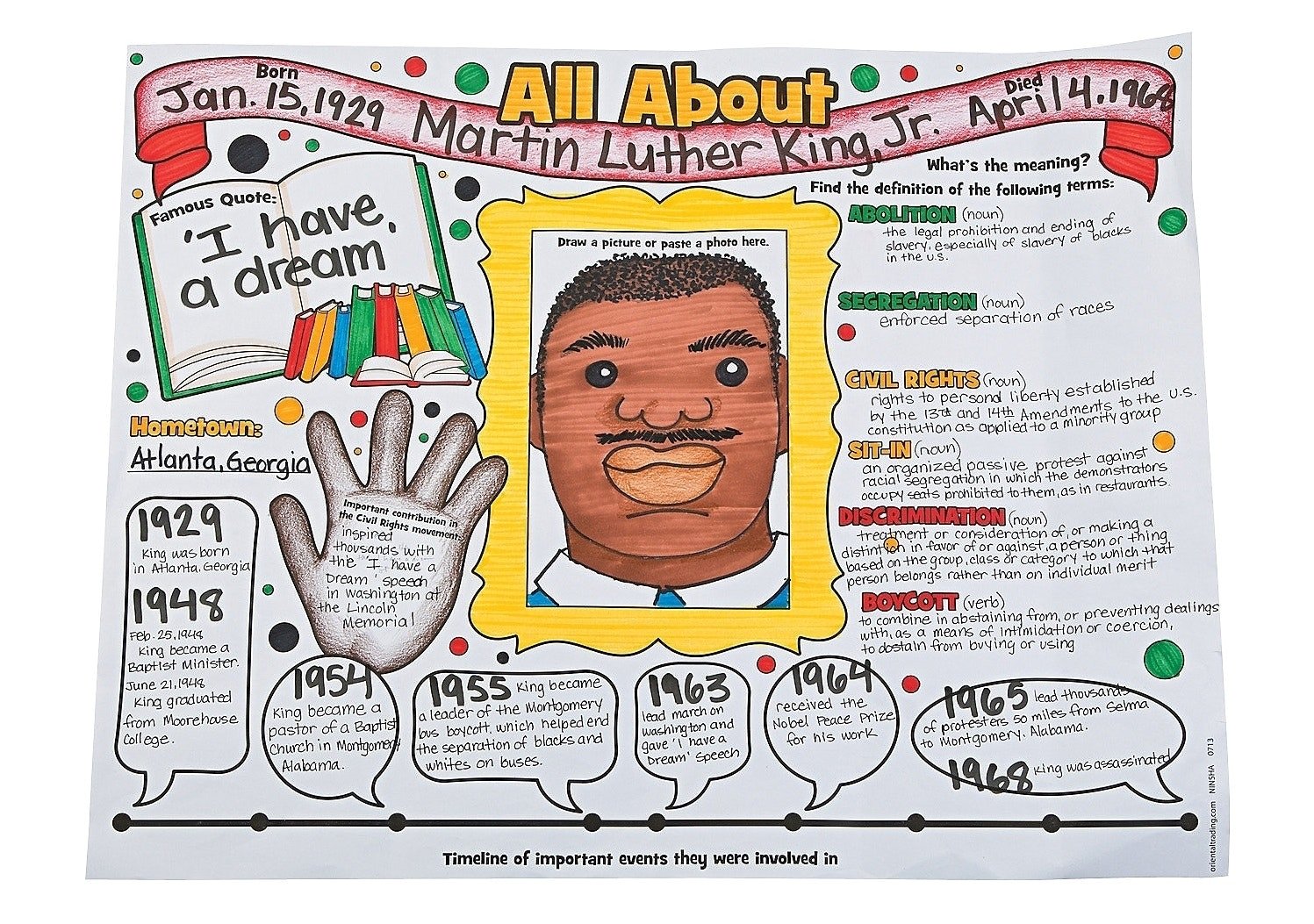 10 Perfect Martin Luther King Jr Project Ideas contemporary martin luther king jr posters and attractive ideas of 2024