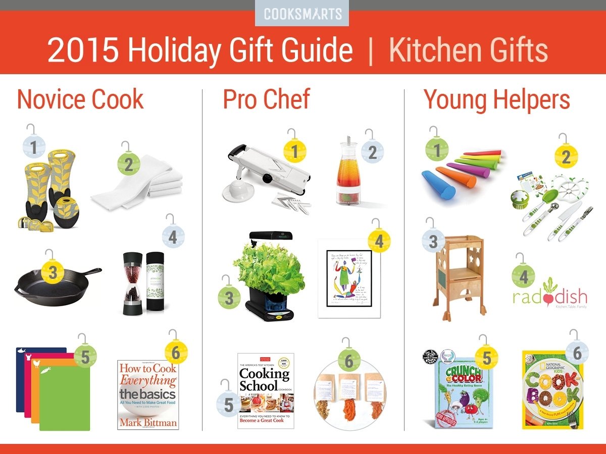 10 Elegant Gift Ideas For A Chef cook smarts 2015 holiday gift guide 2022
