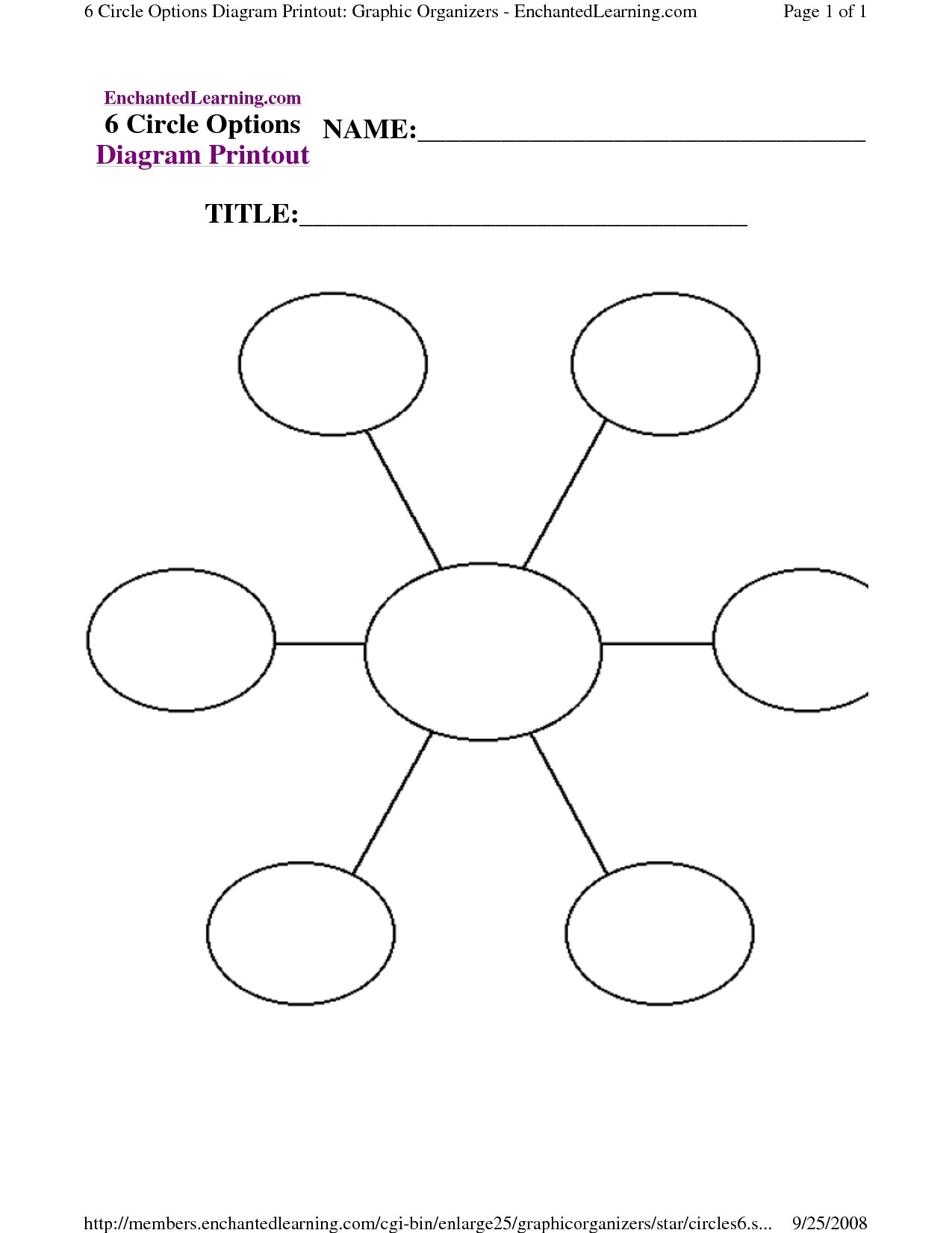 10 Fantastic Main Idea And Detail Graphic Organizer details supporting main idea graphic organizer google search the 2 2023