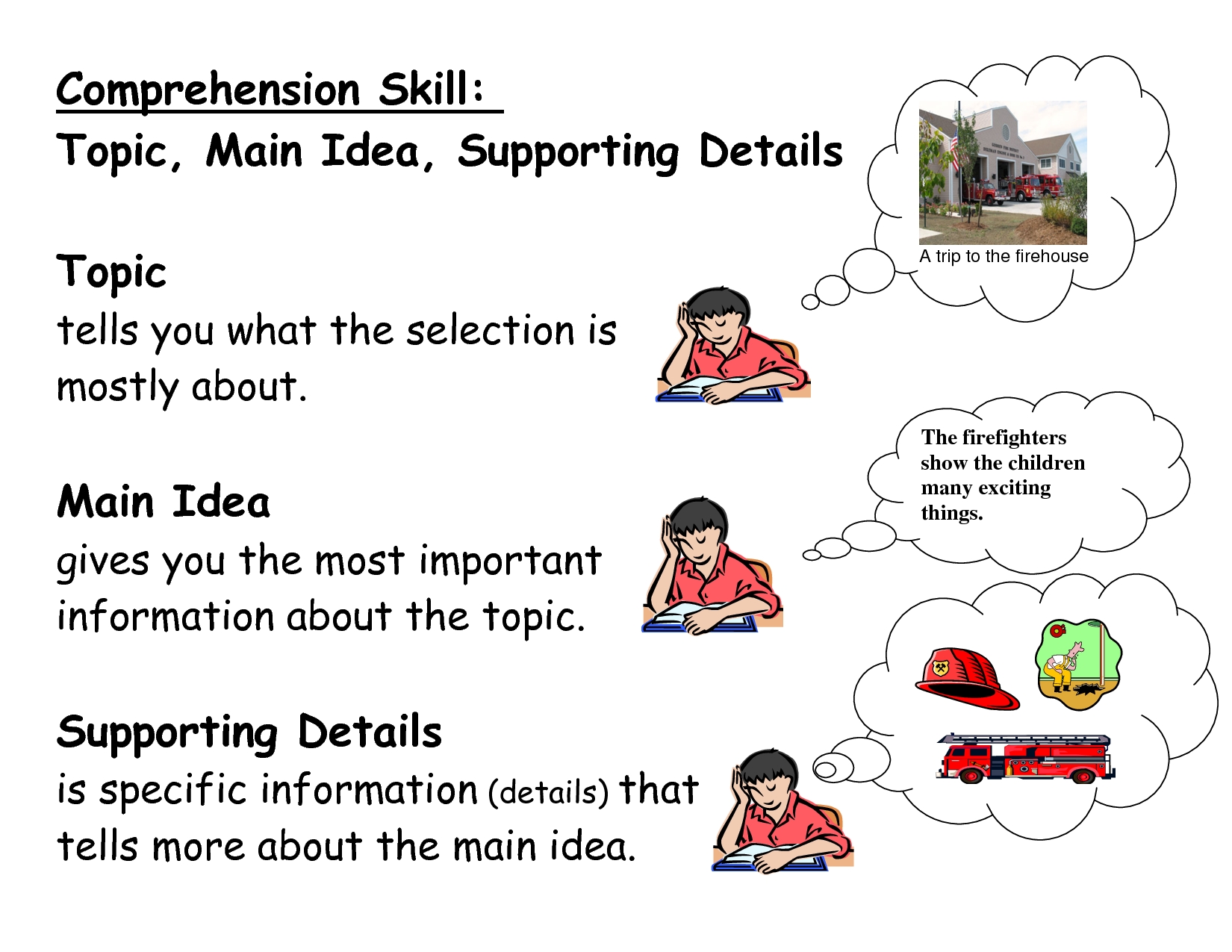 10 Lovable The Main Idea Of A Story difference between main idea and topic comprehension pinterest 3 2022