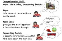 difference between main idea and topic | comprehension | pinterest