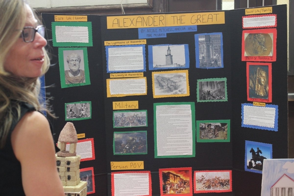 history research project middle school