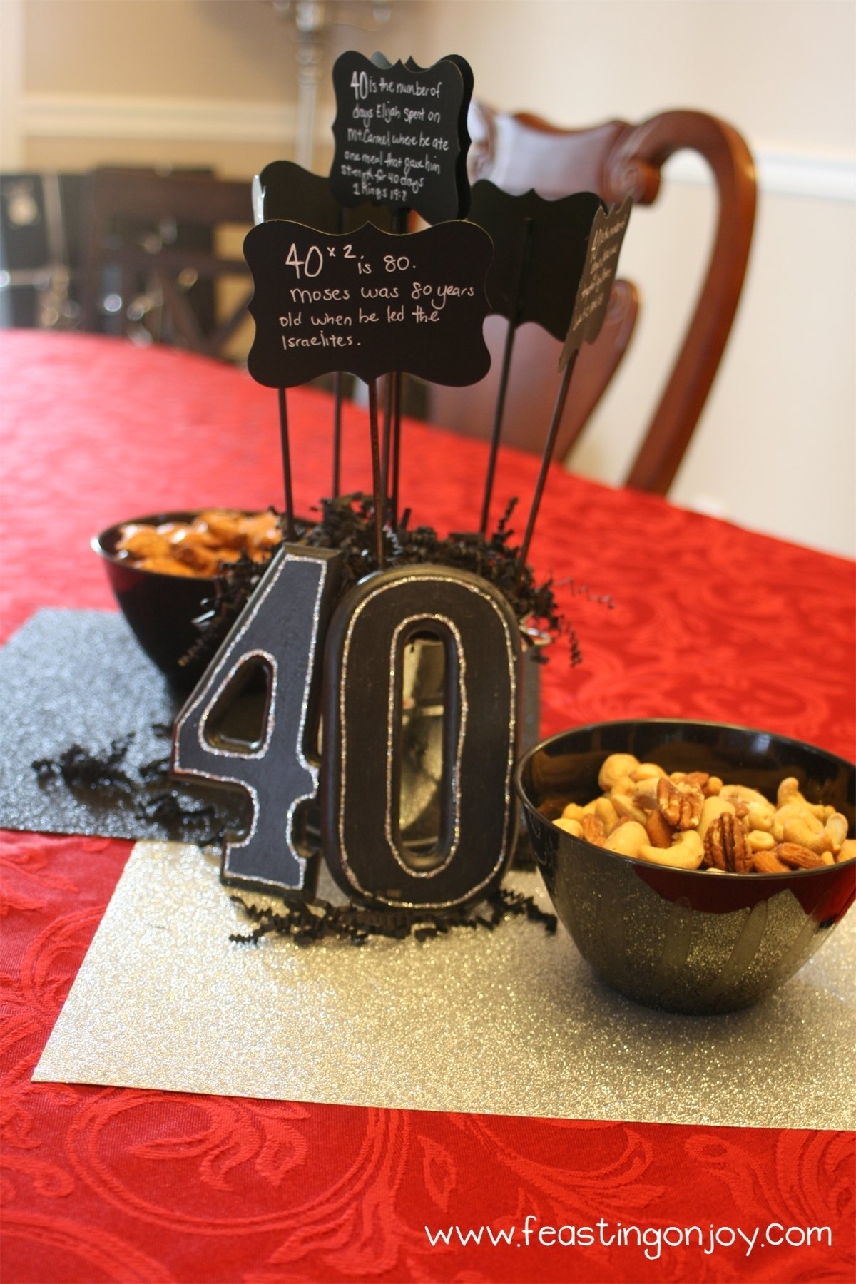 10 Most Recommended 40Th Birthday Party Ideas For Men distinguished men cake decorations together with image th birthday 2022