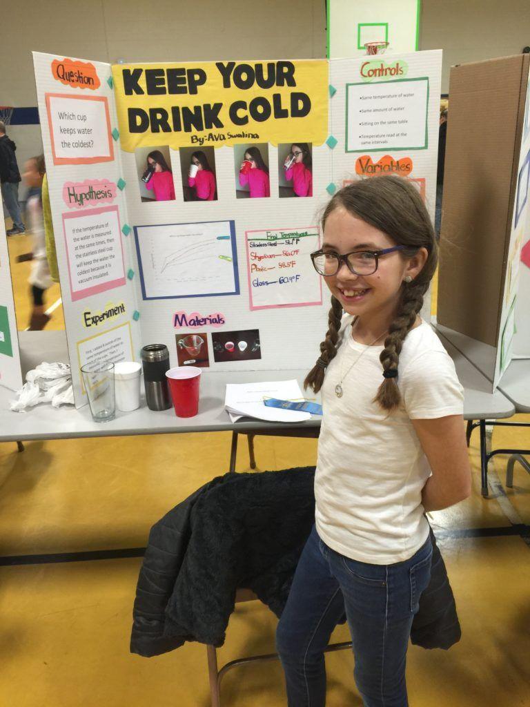 10-trendy-7th-grade-science-fair-project-ideas-for-girls-2024