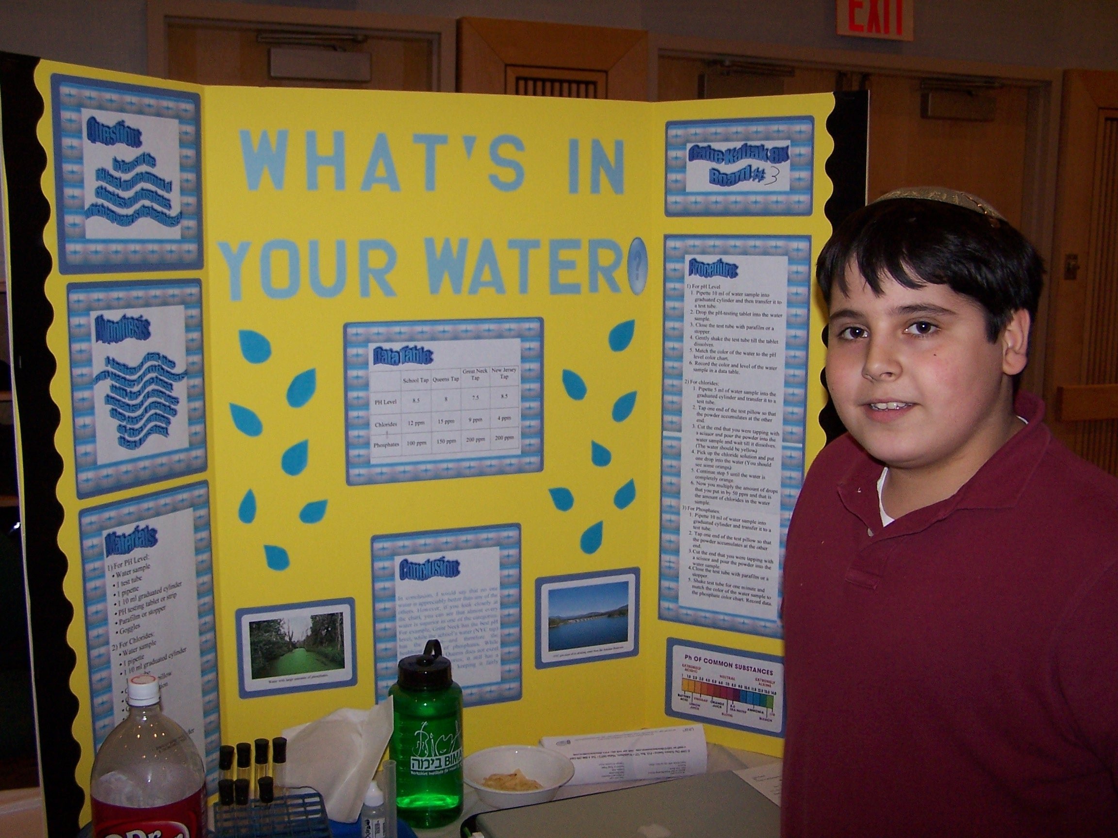 8th grade science research projects