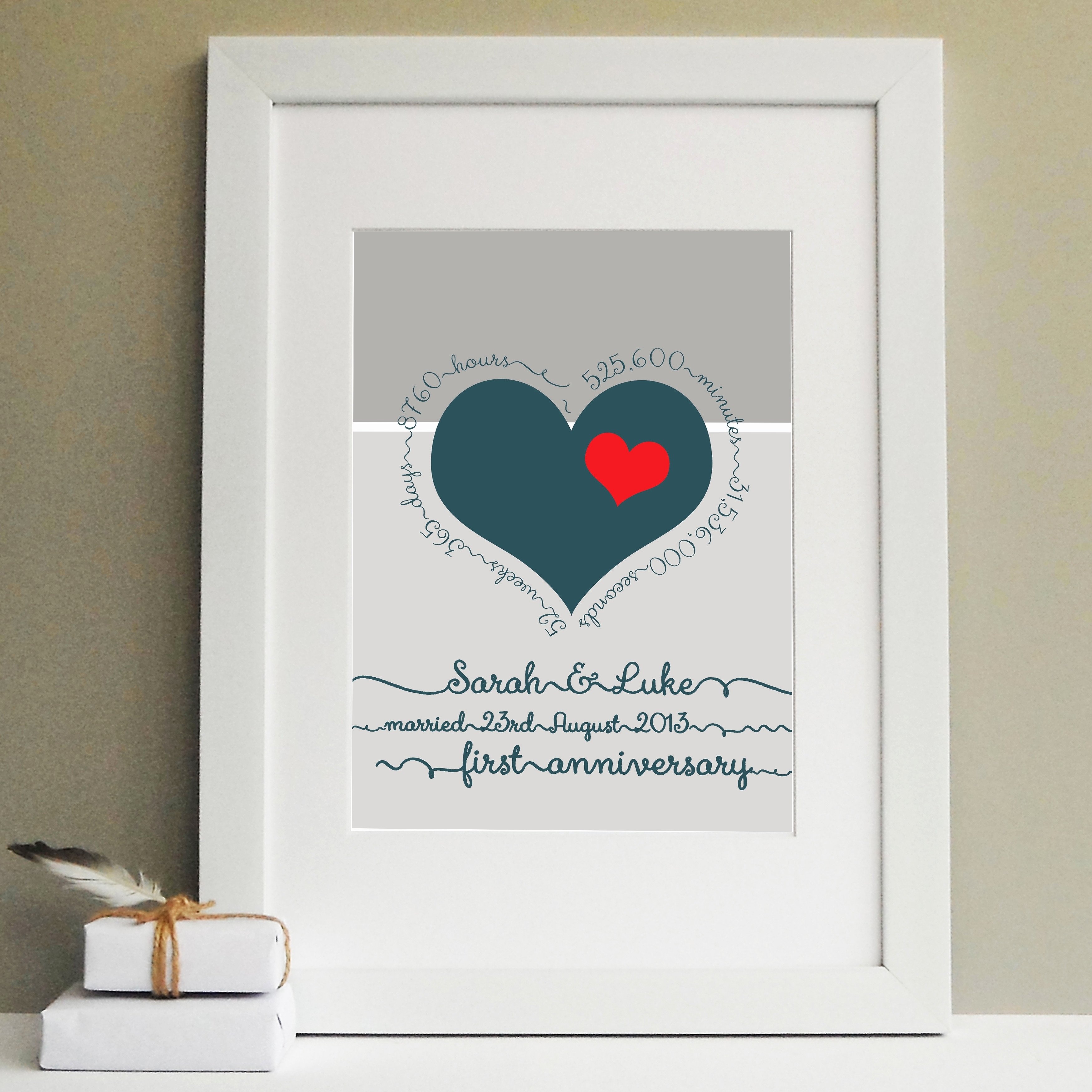 10 Lovely 1St Wedding Anniversary Gift Ideas first wedding anniversary gift ideas luxury personalised first 2022
