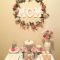florals birthday party ideas | floral, birthdays and mom birthday