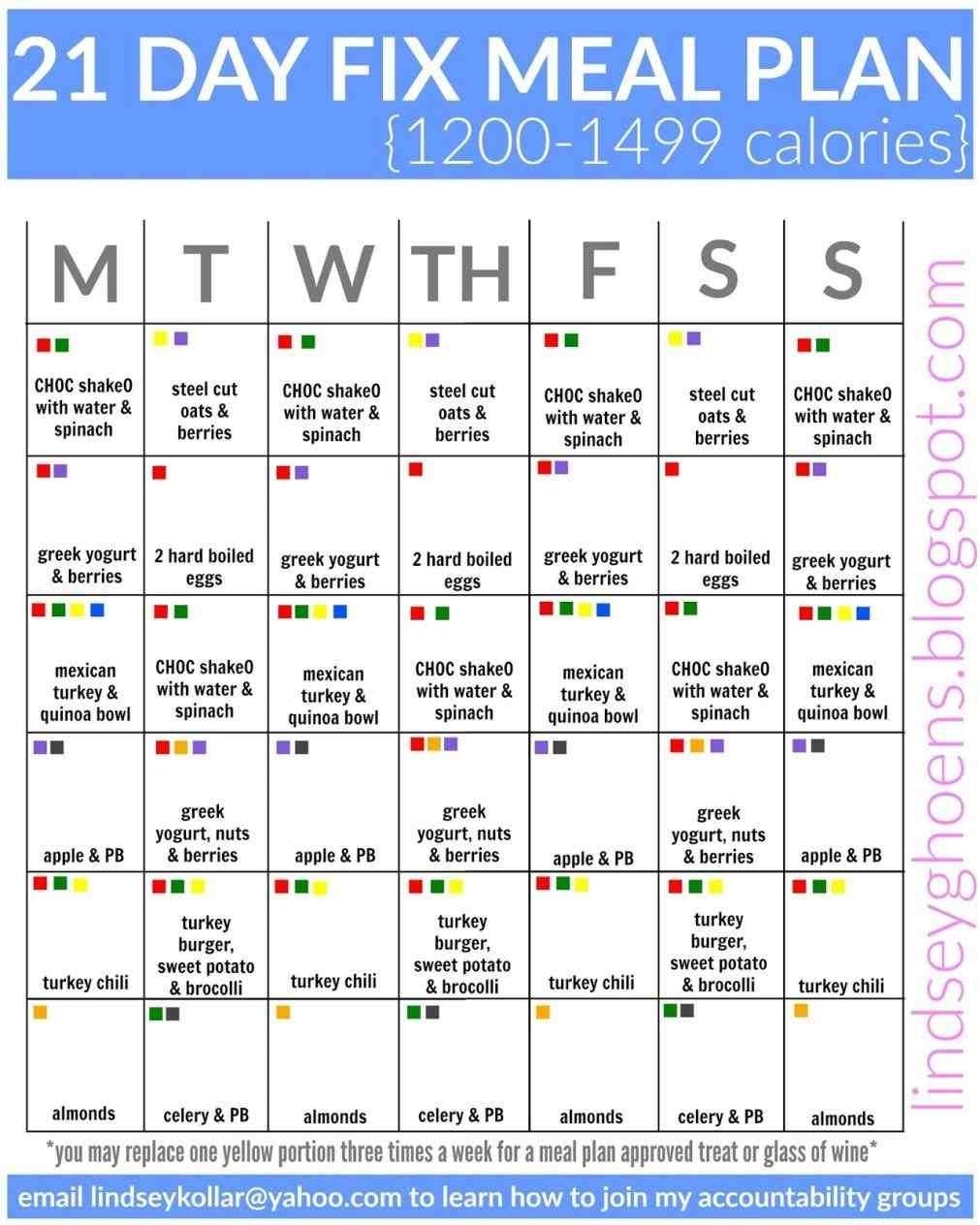 Diet Chart For 1200 Calories Per Day