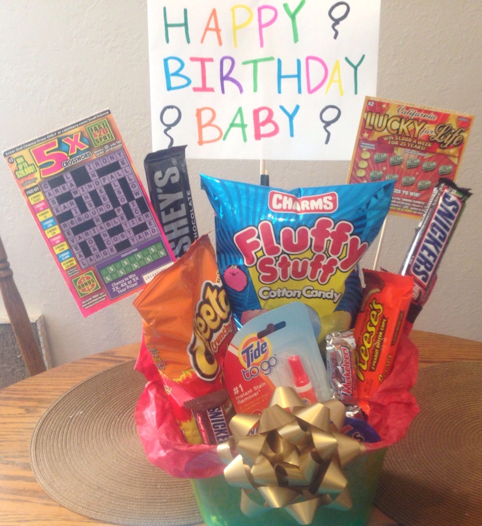 10 Most Popular Gift Ideas For Boyfriends Birthday for my boyfriends 22nd birthday my projects pinterest 22 birthday 8 2023