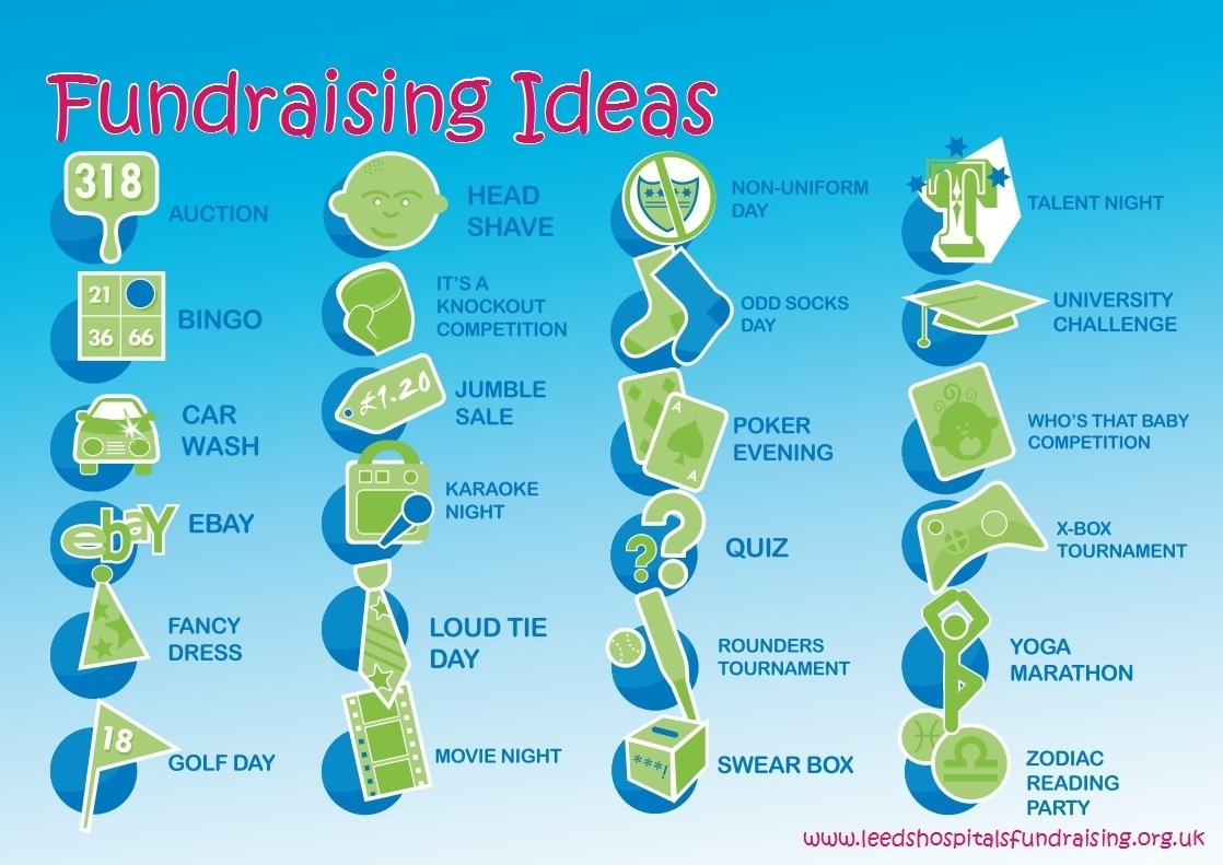 10 Perfect Good Ideas To Raise Money fundraising ideas nice graphic from leeds hospital showing their 2 2022