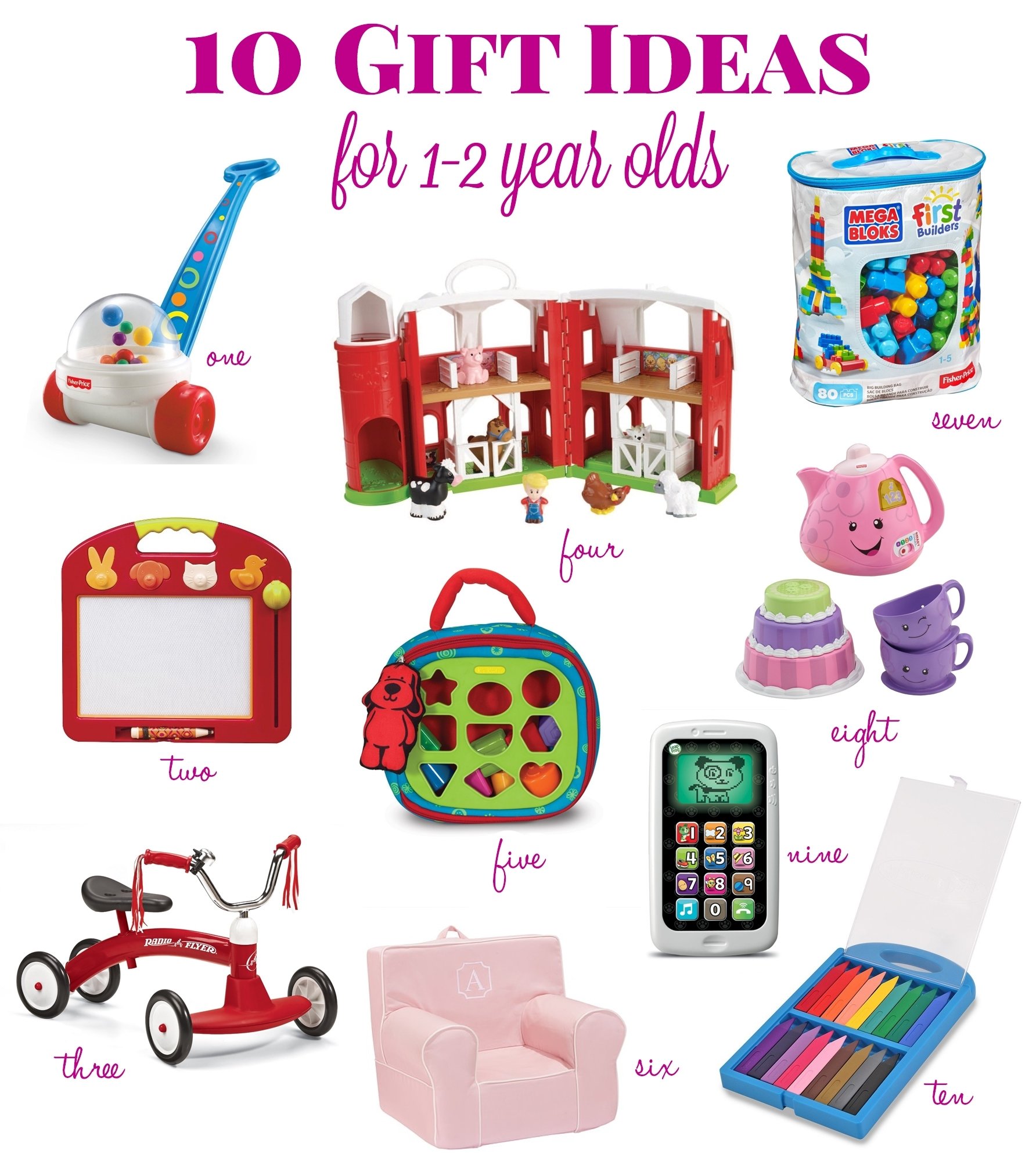 10 Most Popular Gift Ideas For 1 Year Old gift ideas for a 1 year old lifes tidbits 13 2022