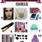 gift ideas for teenage girls - all under $50 — home &amp; plate