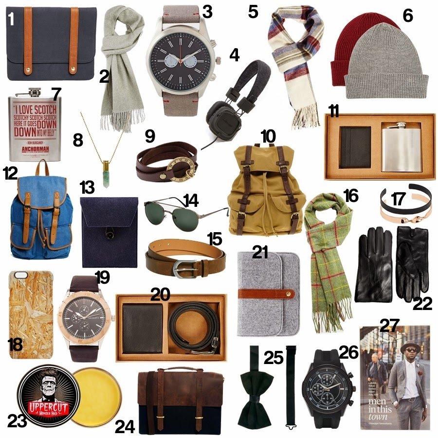 10 Unique Ideas For Men For Christmas gifts design ideas unique christmas gift ideas for men in cool 2 2022