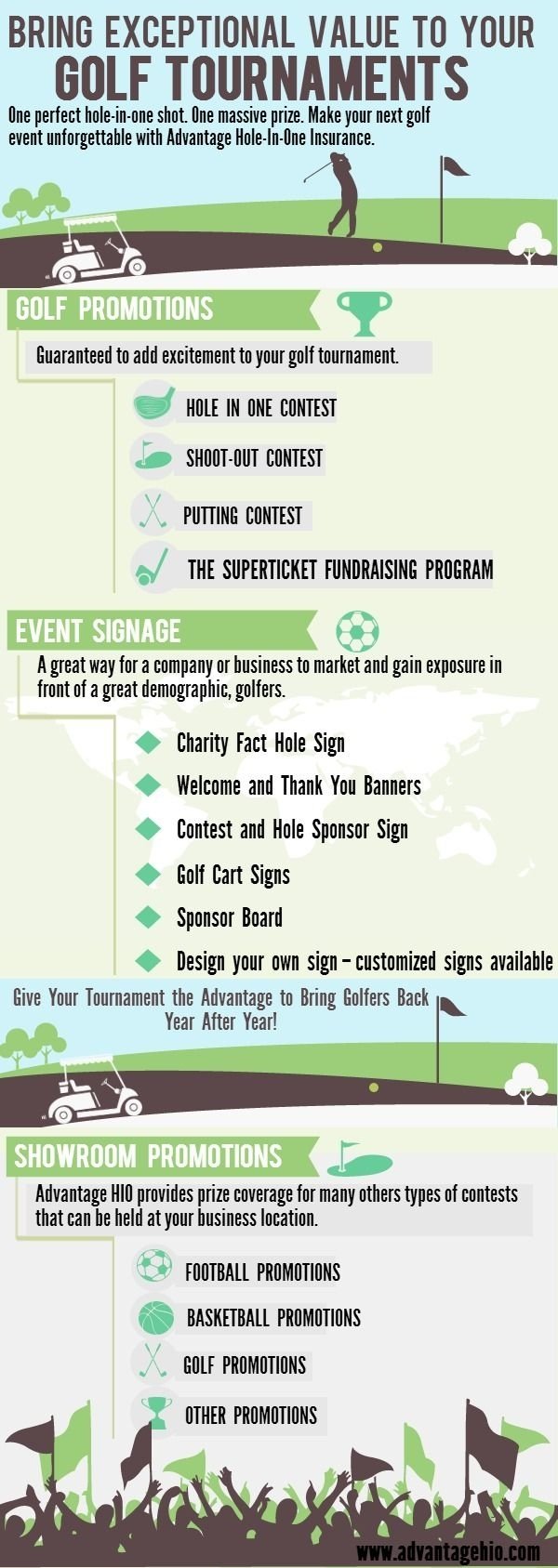 10 Nice Golf Tournament Hole Sponsor Ideas golf tournament sponsorship ideas hole in one insurance companies 2022