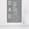 good christmas gifts for dad from daughter | webdesigninusa