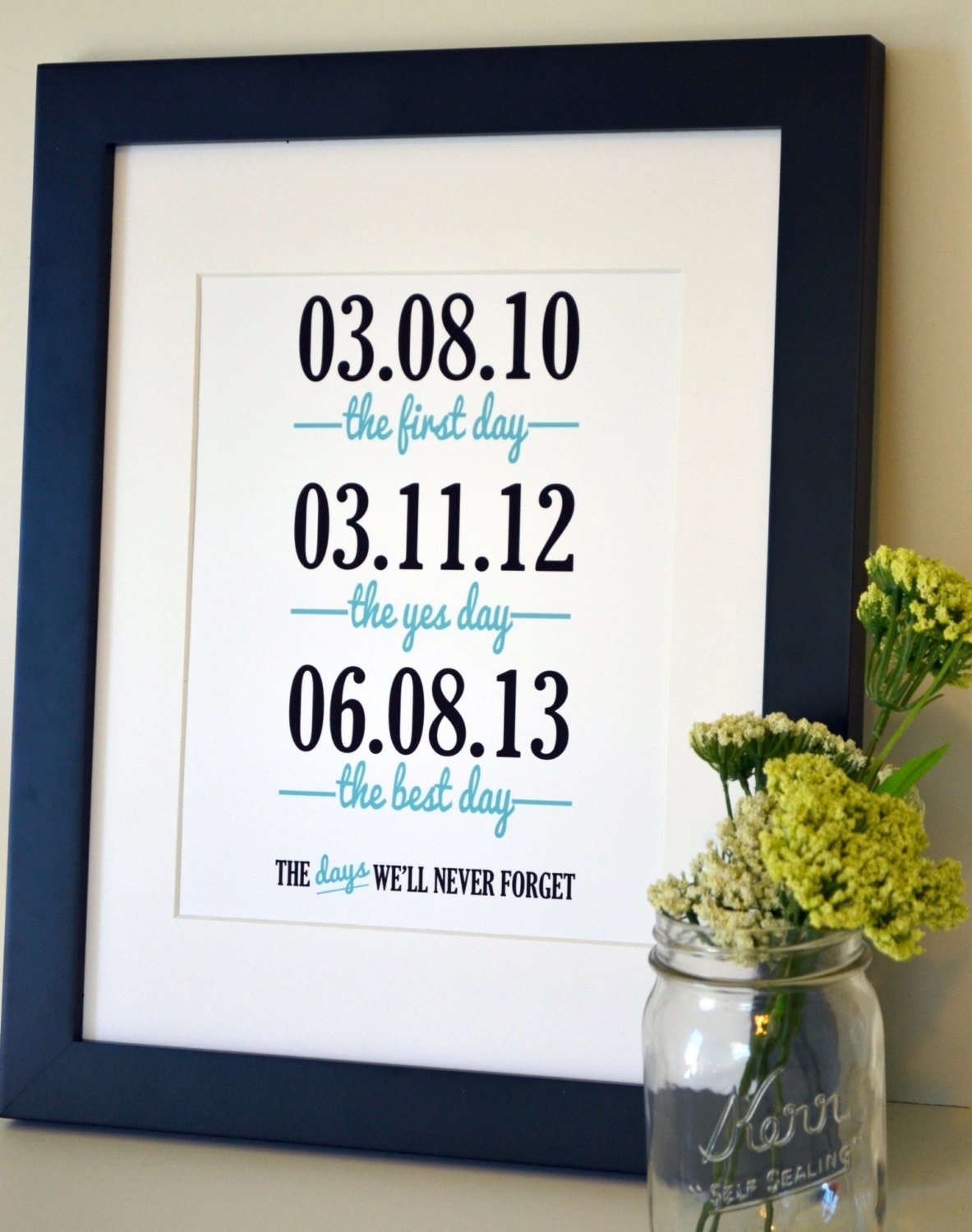 10 Trendy Good One Year Anniversary Ideas good first wedding anniversary gift ideas b32 on images selection 3 2022