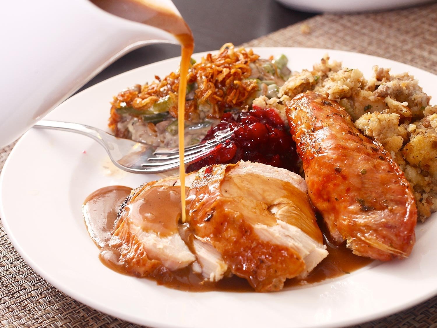 10 Best Traditional Thanksgiving Dinner Menu Ideas 2020
