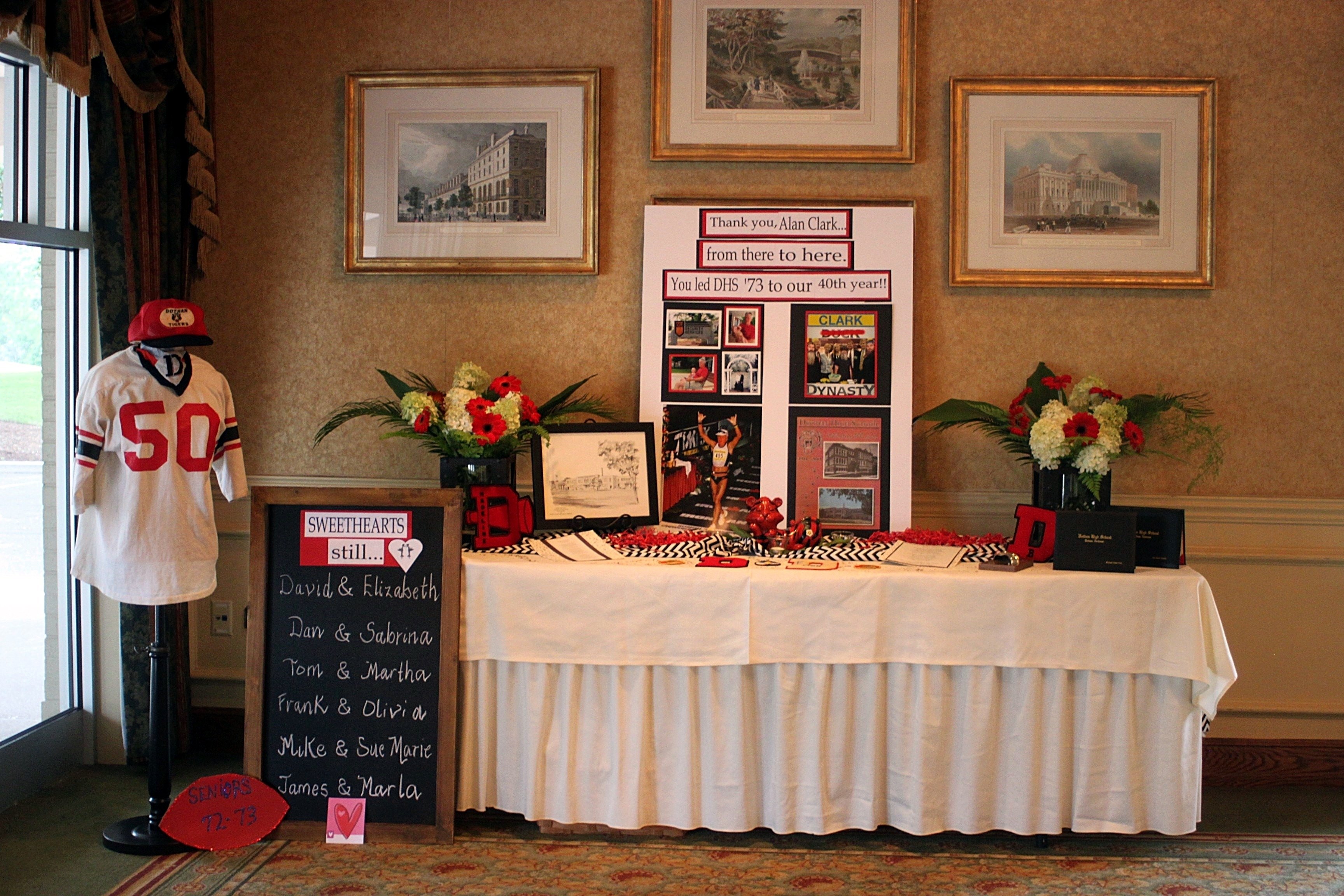 10 Unique 40Th High School Reunion Ideas high school reunion decorating ideas simply simple pic on with high 2022