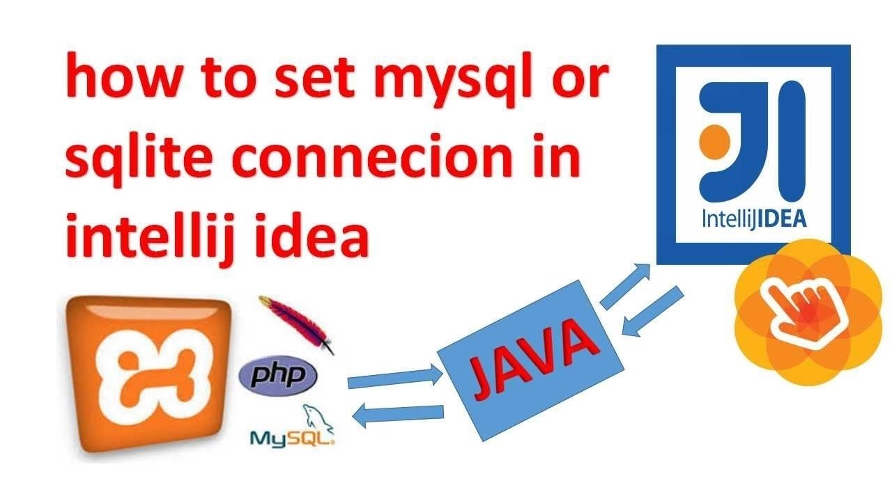 10 Beautiful How To Trademark An Idea how set mysql connection in intellij idea single class youtube 2022