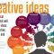 how to come up with creative ideas: ten rhetorical concepts that
