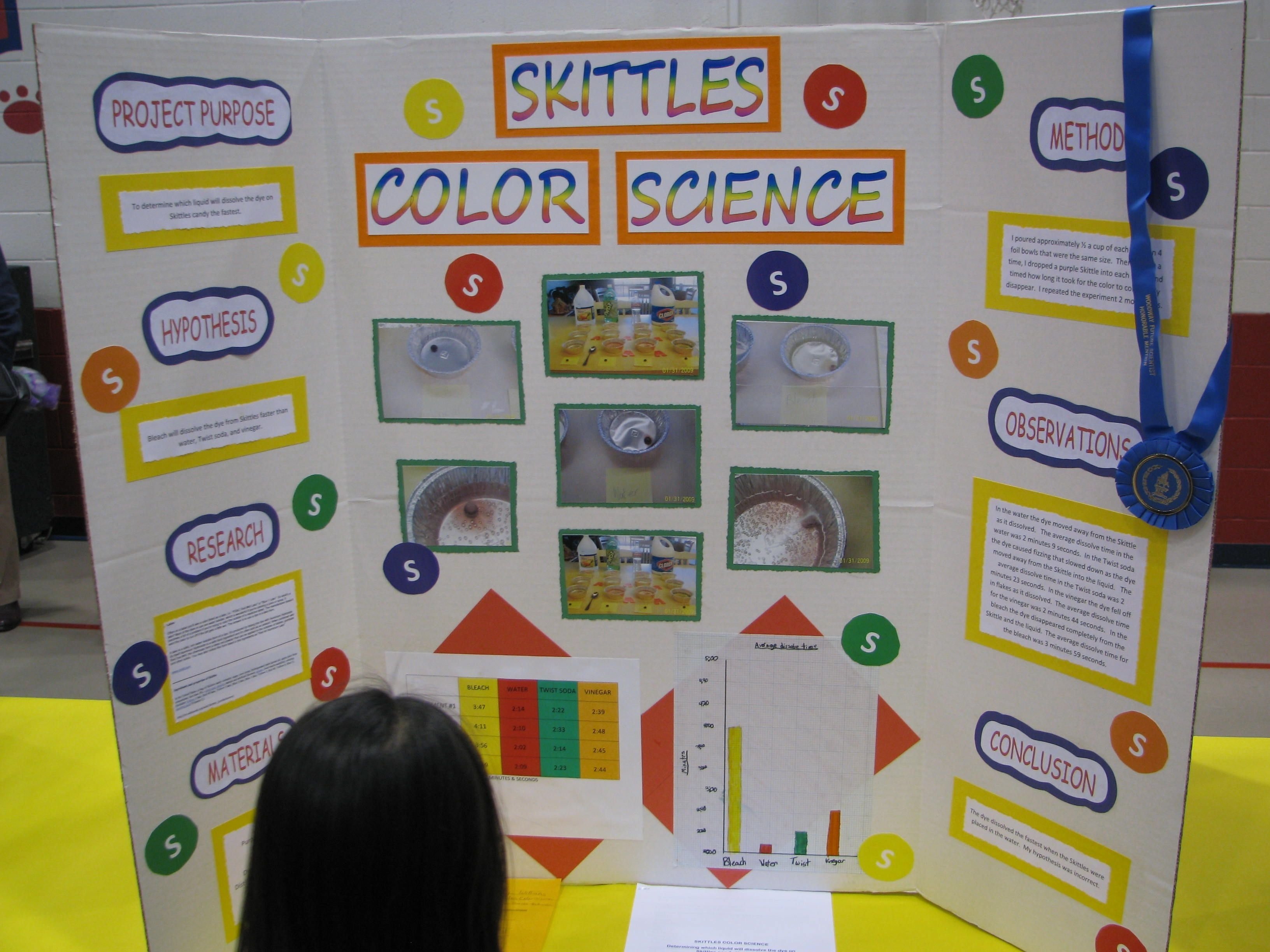 4th grade science research projects