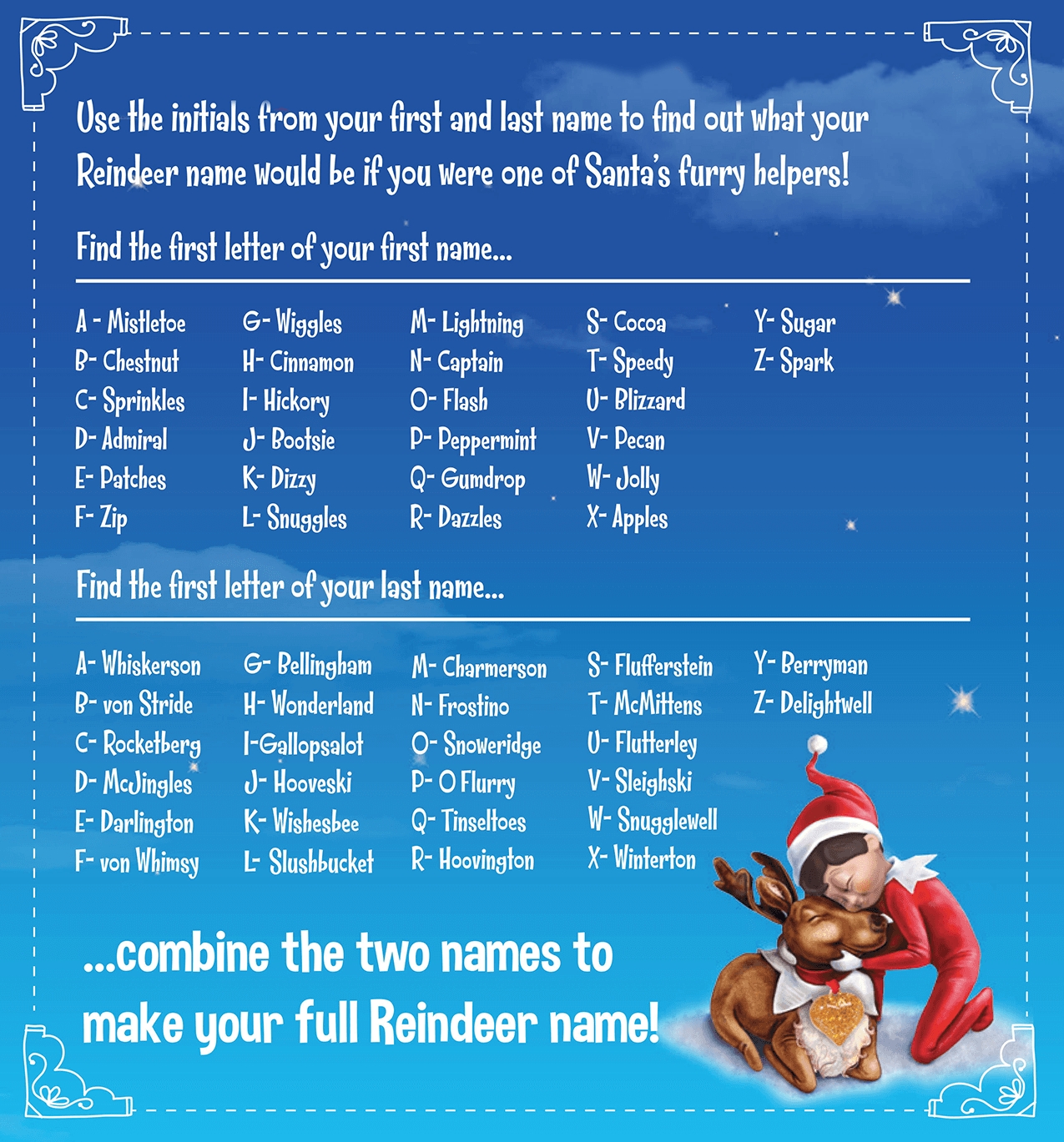 10 Famous Elf On A Shelf Names Ideas if you were a reindeer what would your name be elf pets shelf 2 2022