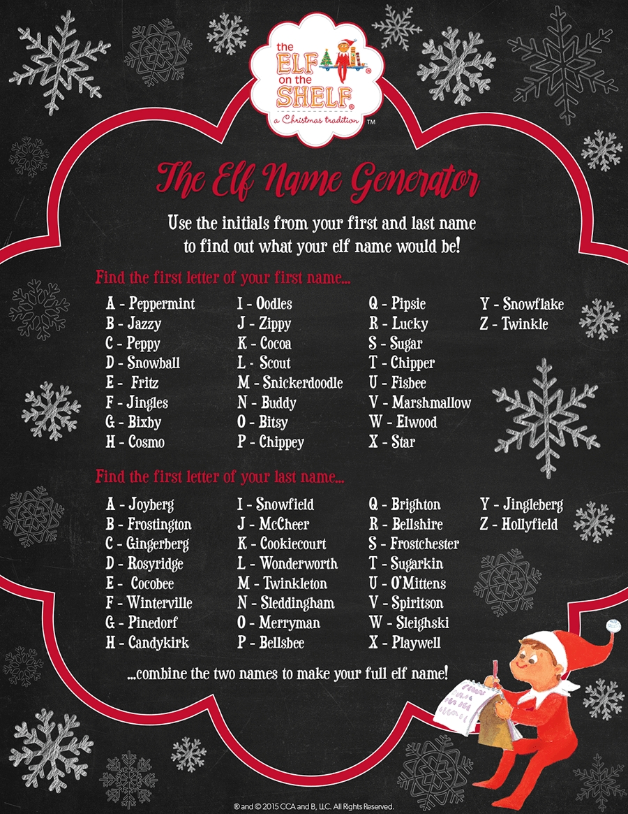 10 Fashionable Elf On The Shelf Name Ideas For Boys if you were a scout elf what would your name be shelf ideas 2022