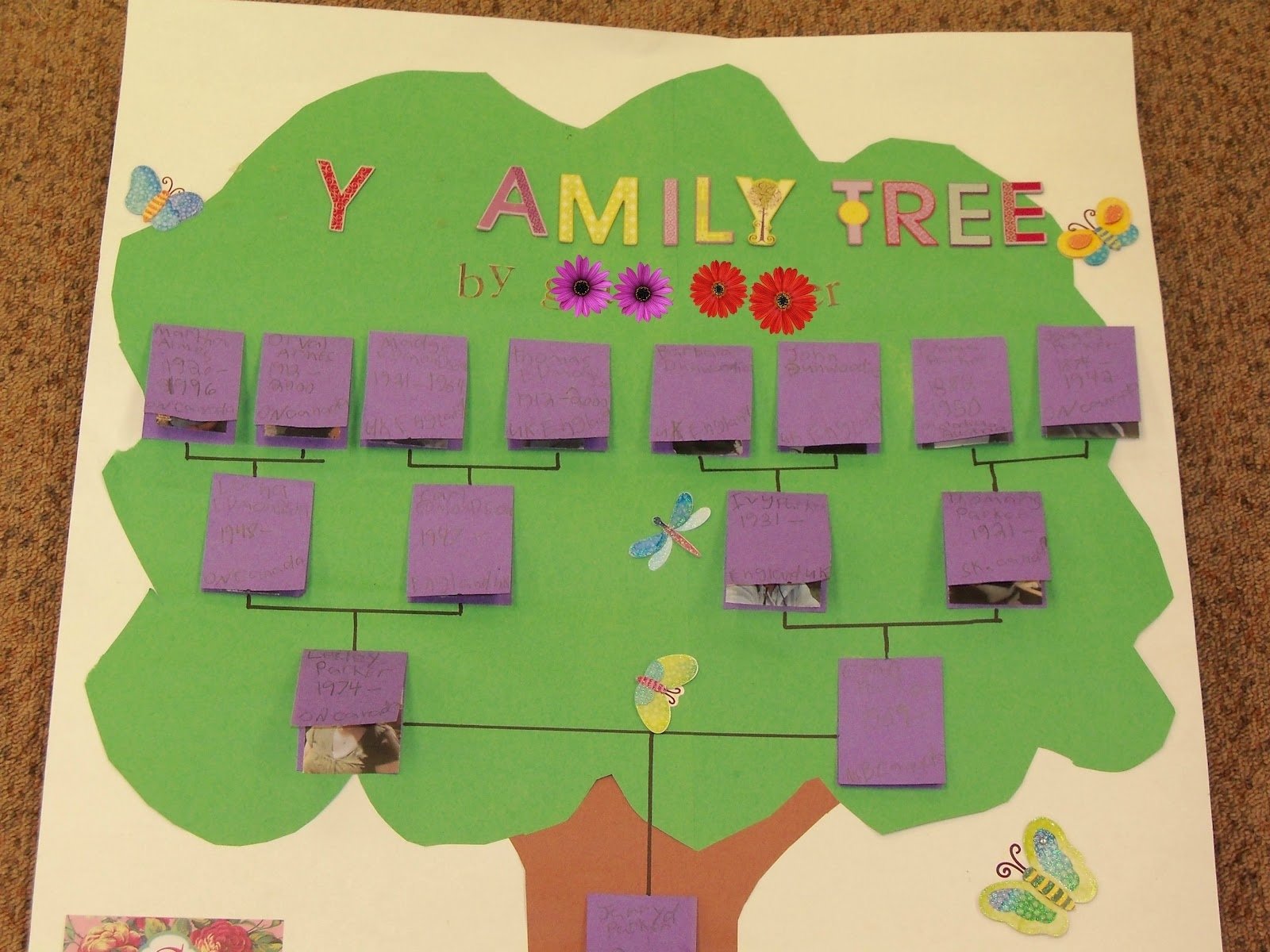 family tree homework ideas