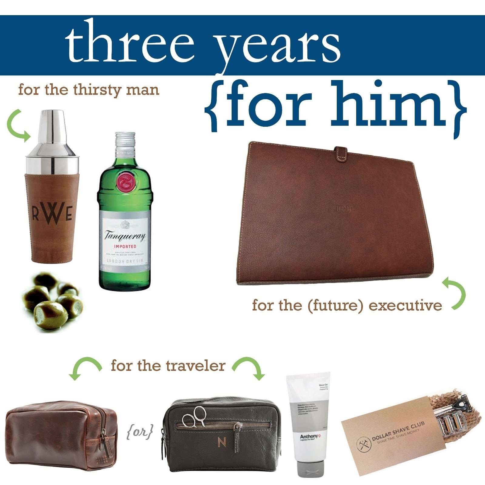10 Amazing Leather Anniversary Gift Ideas For Him just off square leather gift guide three year anniversary 6 2022