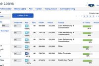 lending club review for new investors