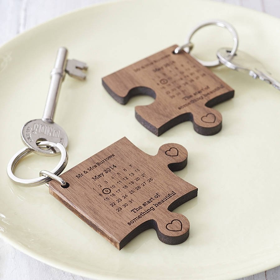 10 Unique Wedding Gift Ideas For Guests lovable wedding favor ideas 17 best images about wedding favors on 2023