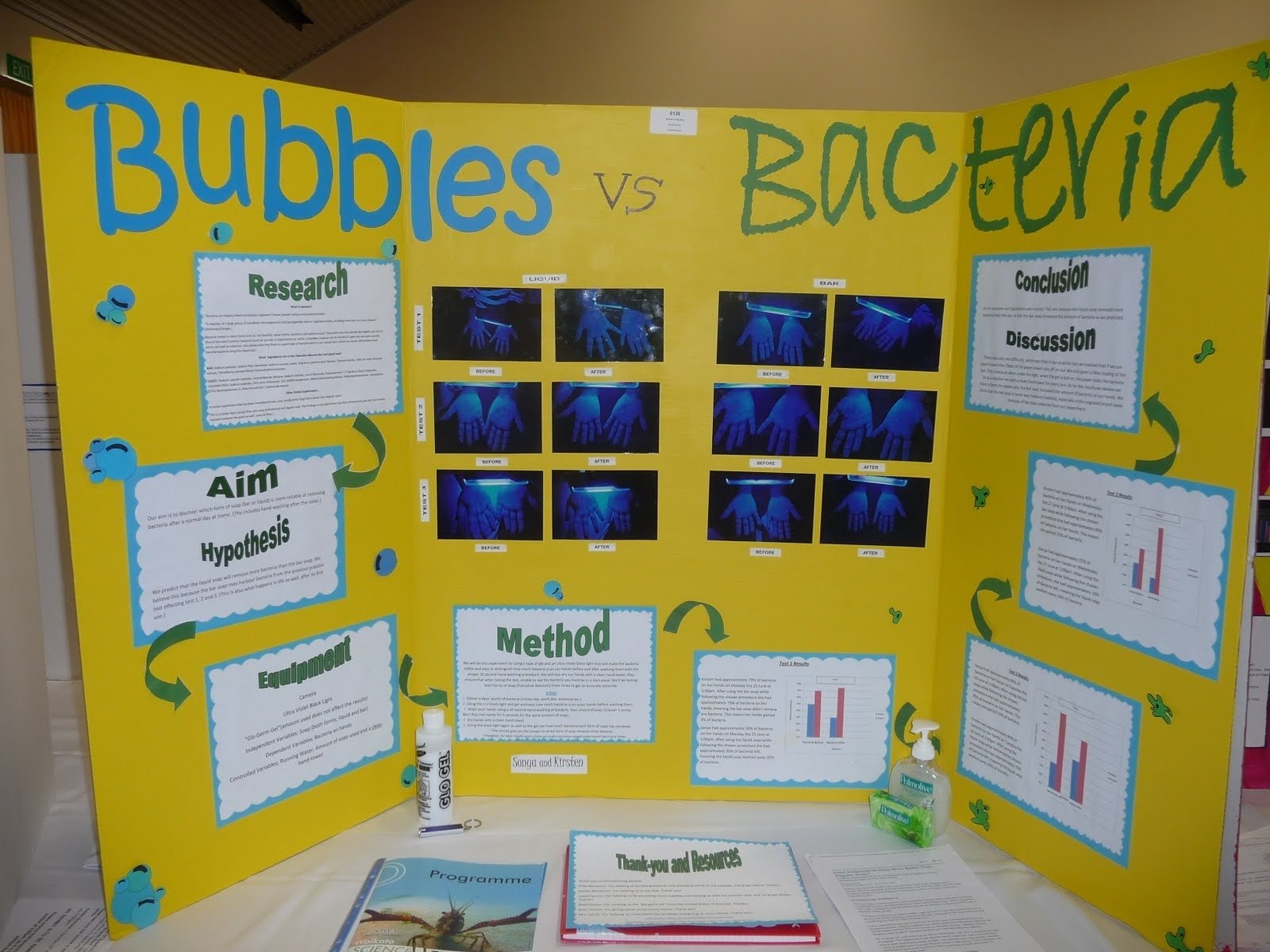 how-to-make-lungs-model-science-models-and-science-fair-projects-for