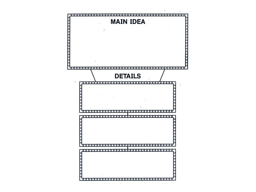 10 Most Popular Main Idea And Supporting Details Graphic Organizer main idea and details graphic organizer 3rd grade main idea graphic 6 2023