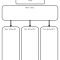 main idea and supporting details graphic organizer worksheets for