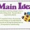 main idea - lessons - tes teach