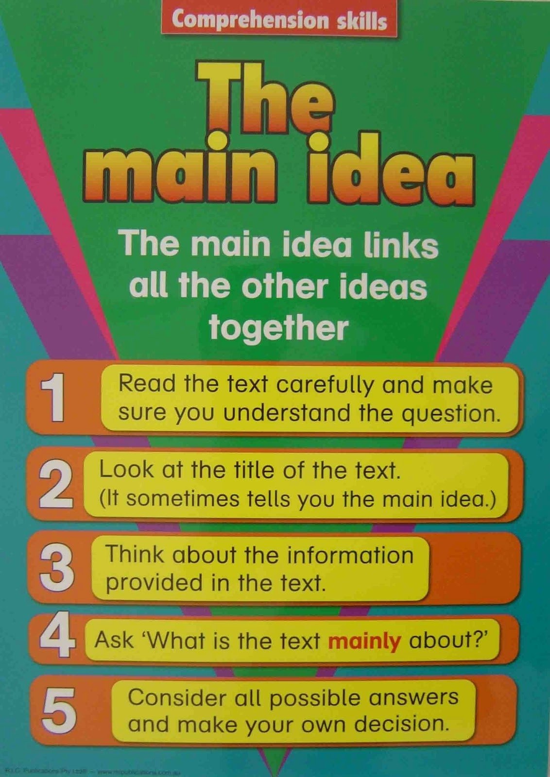 10 Unique Finding The Main Idea Powerpoint main idea lessons tes teach 5 2022