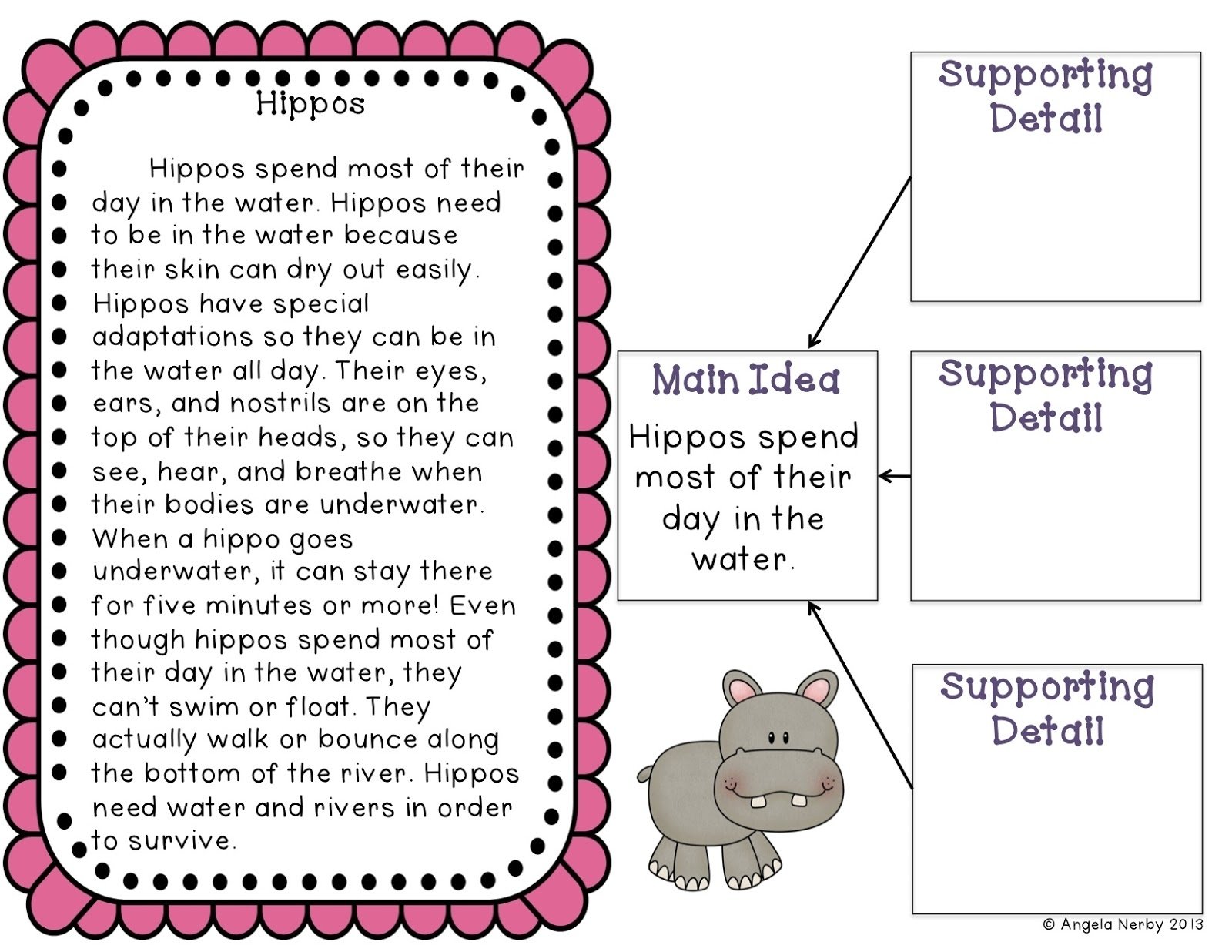 10 Cute Main Idea Activities 2Nd Grade main idea mania freebie and giveaway hippo hooray for second 6 2022