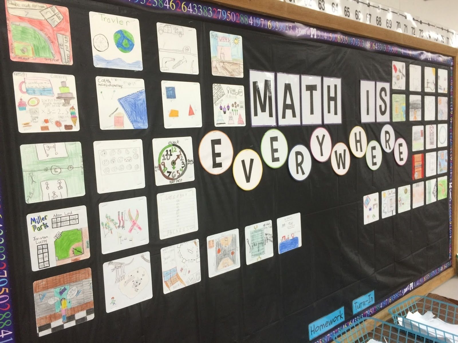 10 Nice Math Project Ideas For Highschool Students middle school math bulletin boards bing images you can also find 2022