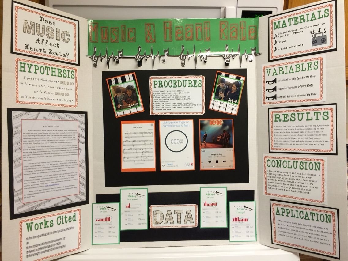 10 Unique Project Ideas For Middle School middle school science activities science fair fair projects and 2 2022