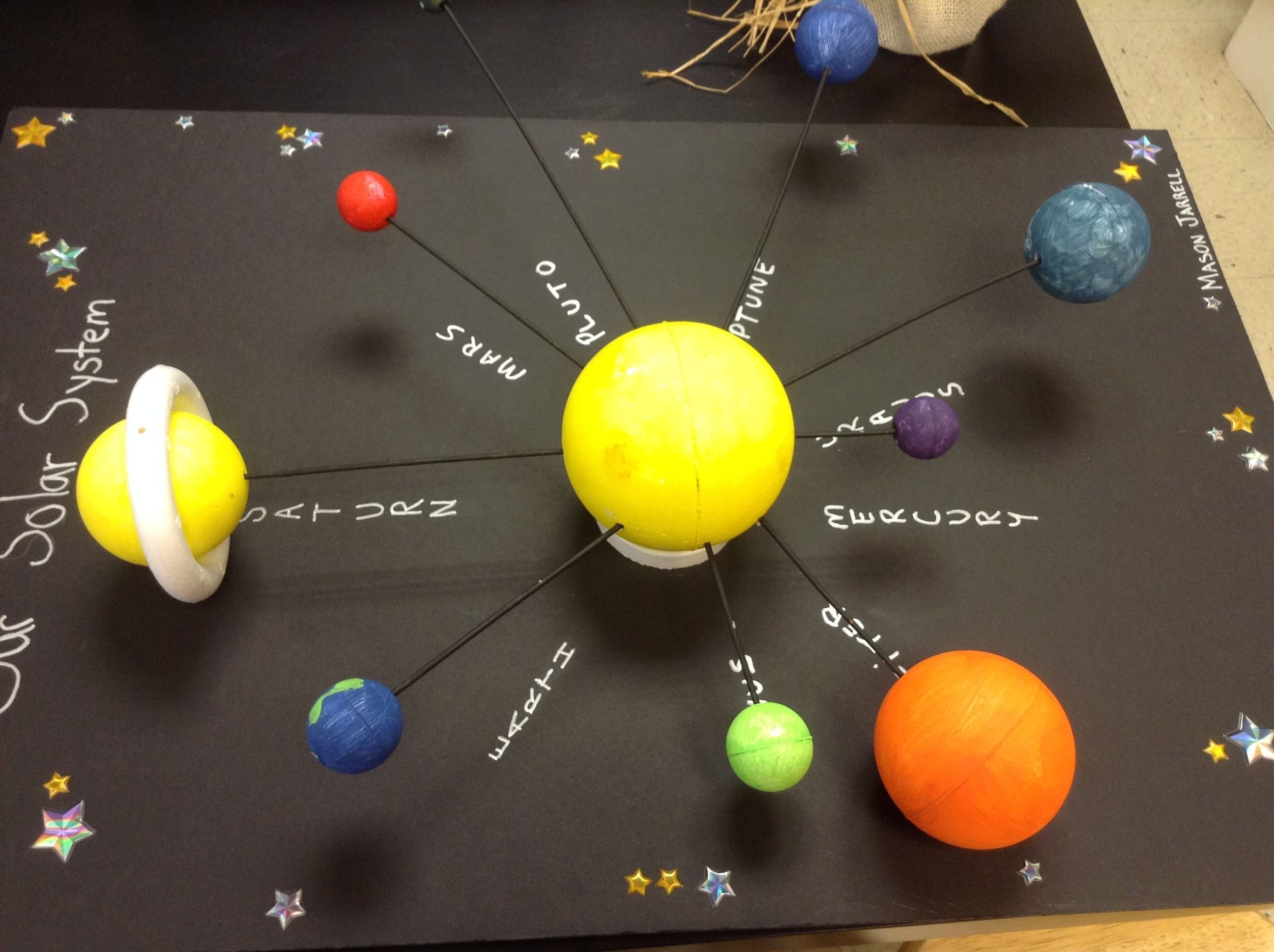 10 Famous Solar System School Project Ideas model of solar system for school project google search 2023
