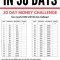 money challenge: how to save $500 in 30 days | 30th, money fast and debt