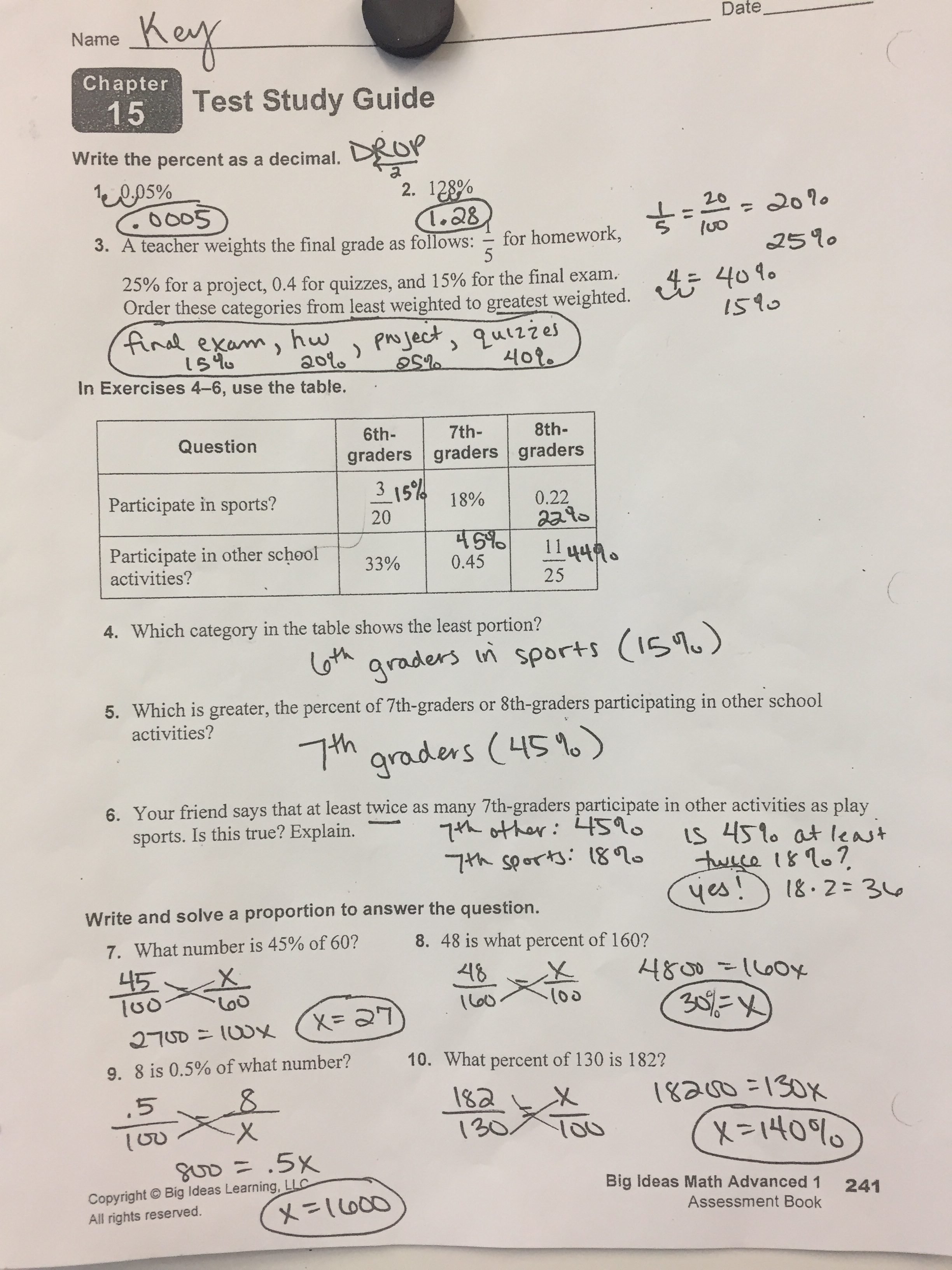 10 Unique Big Ideas Math Answer Key mrs gillespie 6th grade math page 2 2022