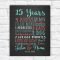 new gift ideas for 15th wedding anniversary | wedding gifts