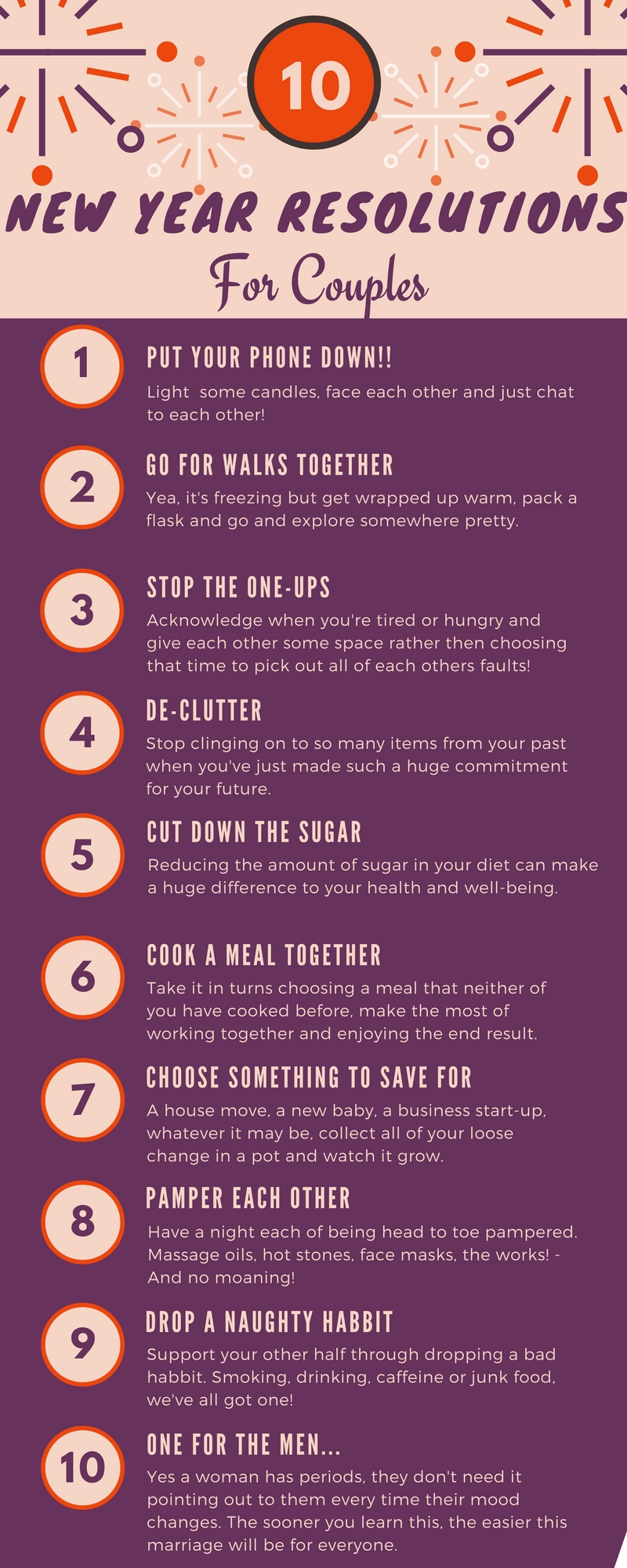 10 Trendy New Years Ideas For Couples new year resolutions ideas for couples read the full list and keep 2023