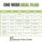 one week meal plan | paleo recipes | pinterest | meals, eating plans
