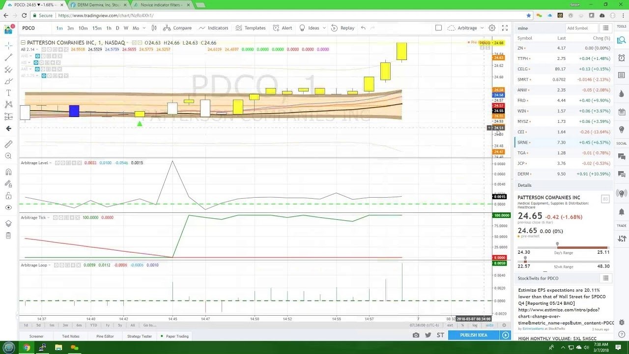 10 Best Are Penny Stocks A Good Idea penny stocks trading today march 07 2018 youtube 2022